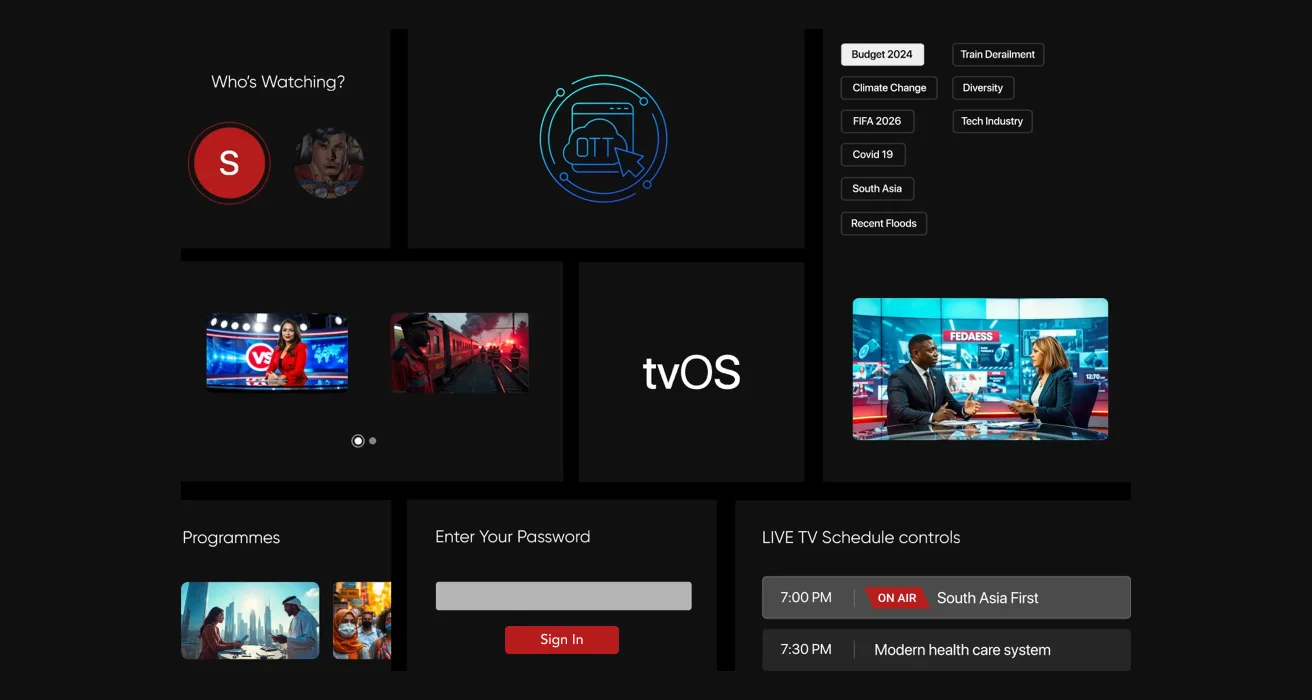 CNA tvOS component board: profiles, topic chips, carousels, password field, Sign In button and the live TV schedule