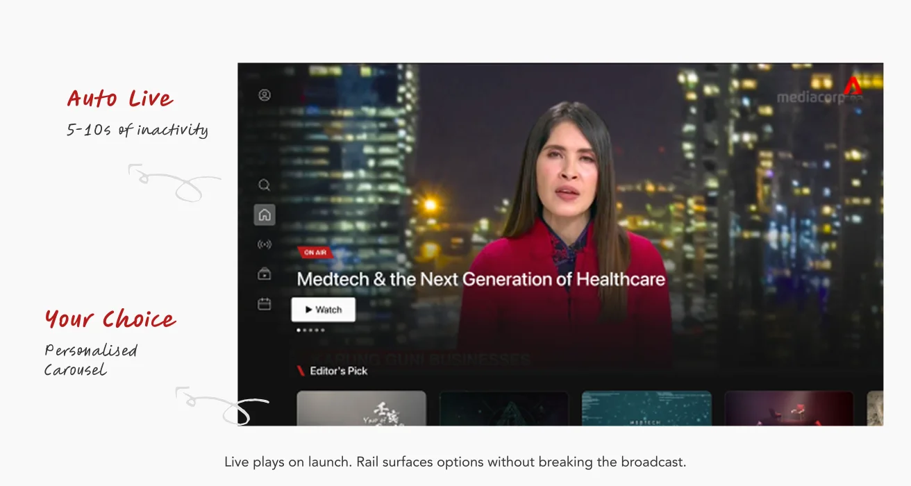 CNA Apple TV home screen with live news playing