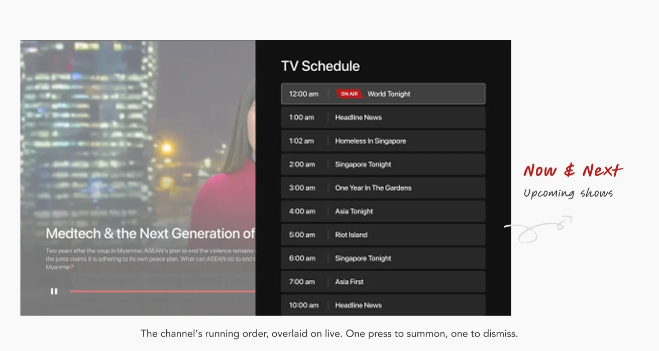 Now and Next guide over the live feed